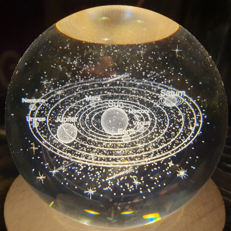 Interplanetary LED Light